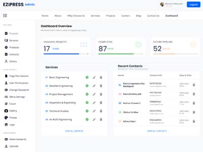EZiPress Admin Dashboard