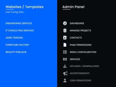 Custom CMS App Wireframes, Prototype
