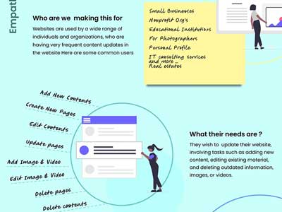 UI / UX Process of Web App